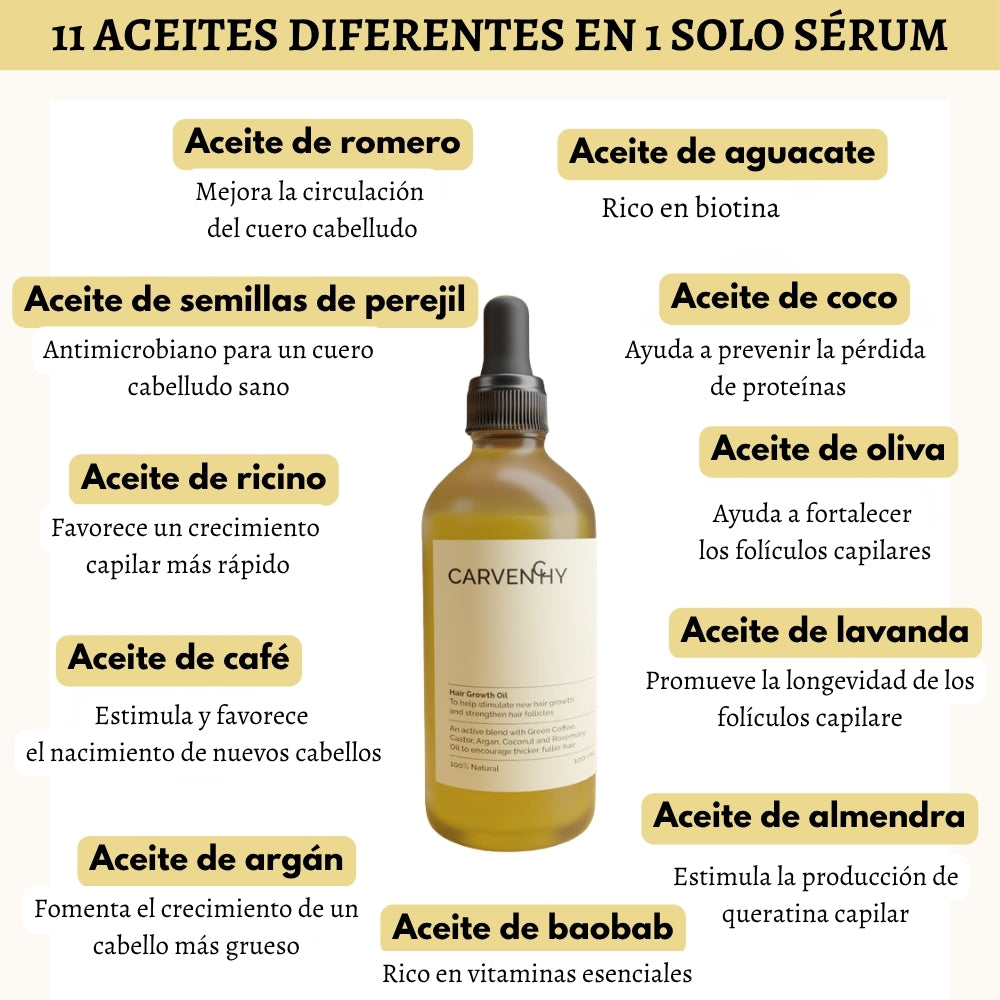 Producto Oficial Carvenchy Veganic Fórmula de 11 Aceites Naturales para el Crecimiento Capilar