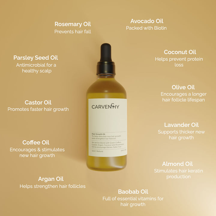 [GIFT] Original Carvenchy Veganic Serum