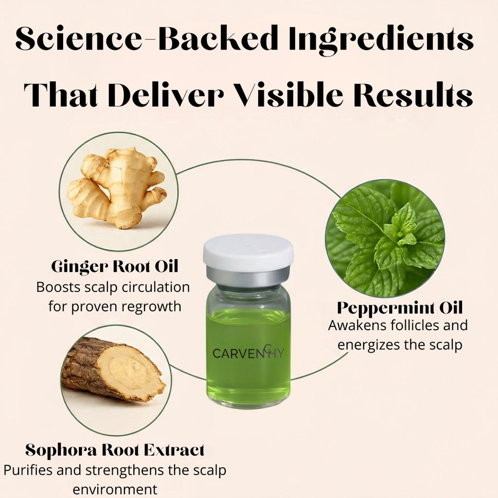 MicroInfusion Hair Regrowth System