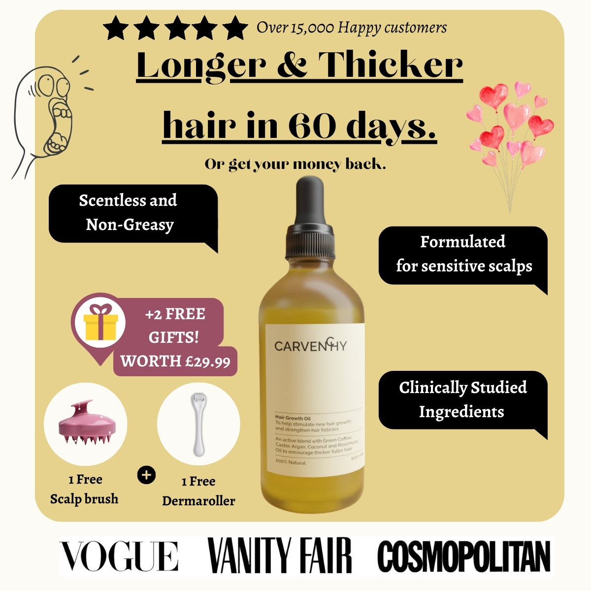 Original Carvenchy Veganic Serum + Revitalizing Kit