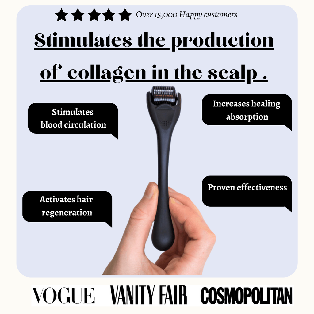 Dermaroller 0.5 mm - Stimulates Collagen Production